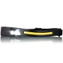 Фонарь налобный National Geographic Iluminos Stripe 300 lm + 90 Lm USB Rechargeable (9082600)