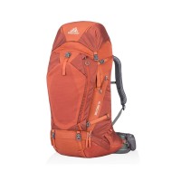 Рюкзак Gregory Baltoro 75