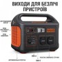 Солнечный генератор JACKERY 1000 (EXPLORER 1000 + 2*SOLARSAGA 100W)