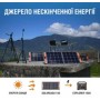 Солнечный генератор JACKERY 1000 (EXPLORER 1000 + 2*SOLARSAGA 100W)