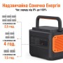 Солнечный генератор JACKERY 2000 PRO (EXPLORER 2000 PRO + 4*SOLARSAGA 200W)