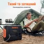 Солнечный генератор JACKERY 2000 PRO (EXPLORER 2000 PRO + 4*SOLARSAGA 200W)