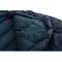 Спальный мешок Pinguin Lava 350 195