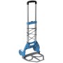 Тележка хозяйственная Bo-Camp Trolley Foldable 75 kg Silver/Blue (5267283)