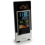 Метеостанция Technoline WS6502 Black/Silver (WS6502)