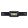 Налобный фонарь Petzl Aria 1 RGB