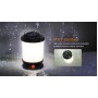 Фонарь кемпинговый Fenix CL30R