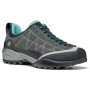 Кроссовки Scarpa Zen Pro Wmn, Shark/Green Blue, 38,5