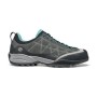 Кроссовки Scarpa Zen Pro Wmn, Shark/Green Blue, 38,5