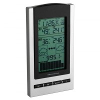 Погодная станция TFA Gaia (351083)
