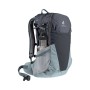 Рюкзак Deuter Futura 23