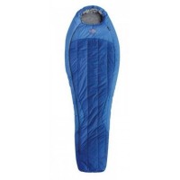 Спальный мешок Pinguin Spirit BHB Micro blue right (PNG 204.195.Blue-R)