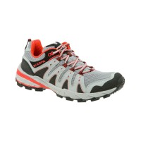 Кроссовки Scarpa Raptor