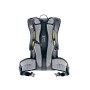 Рюкзак Deuter XV 1 SL