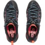 Кроссовки Salewa WS WILDFIRE EDGE GTX 61376 3965 - 35 - синий/черный