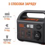 Солнечный генератор JACKERY 240 (EXPLORER 240+SOLARSAGA 100W)