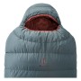 Спальний мешок Deuter Astro Pro 400 I SL