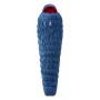 Спальний мешок Deuter Exosphere -10° Long