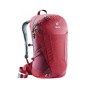 Рюкзак Deuter Futura 24