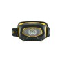 Налобный фонарь Petzl Pixa 2