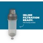 Рюкзак с питьевой системой Aquamira Tactical Hydration Pack RIG 1600