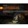 Фонарь налобный Fenix HM23