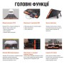 Солнечная панель Jackery SolarSaga 100