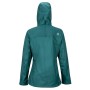 Женская куртка Marmot PreCip Eco Jacket (Deep Teal, S)