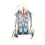 Рюкзак Deuter Guide Lite 28 SL
