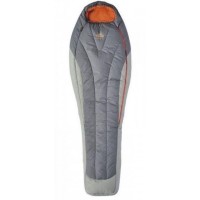 Спальный мешок Pinguin Expert BHB Micro grey PNG 2105.195 (Right)