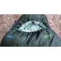 Спальный мешок Therm-a-Rest Hyperion 32 UL Bag Reg