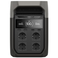 Зарядная станция EcoFlow DELTA 3
