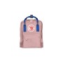 Рюкзак Fjallraven Kanken Mini 7