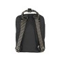 Рюкзак Fjallraven Kanken Mini 7