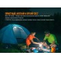Фонарь кемпинговый Fenix CL26R