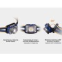 Фонарь налобный Fenix HL40R Cree XP-LHIV2 LED