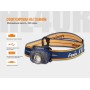 Фонарь налобный Fenix HL40R Cree XP-LHIV2 LED