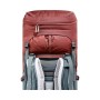 Рюкзак Deuter Aircontact 40+10 SL