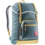 Рюкзак Deuter Innsbruck цвет 2614 teal-caramel