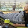 Самонадувной коврик Sea To Summit Camp Self-Inflating Sleeping Mat
