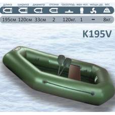 Надувная лодка NRG Nika K-195V