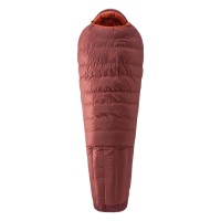 Спальний мішок Deuter Astro Pro 800 I