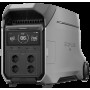 Зарядная станция EcoFlow DELTA Pro 3 (4096 Вт·ч)