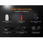 Фонарь ручной Fenix UC35 V20 CREE XP-L HI V3
