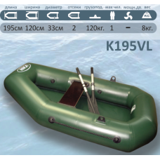 Надувная лодка NRG Nika K-195VL