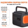 Солнечная панель Jackery SolarSaga 200