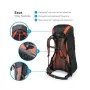Рюкзак Osprey Exos 38 (S18)
