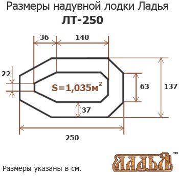 Схема надувного човна Ладья ЛТ-250ЕСТ з високими балонами