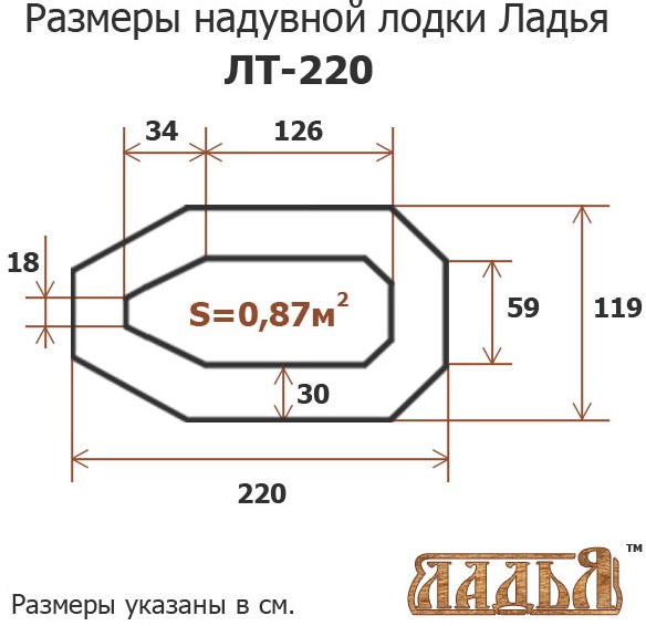 Схема надувного човна ПВХ Ладья ЛТ-220ДСТ