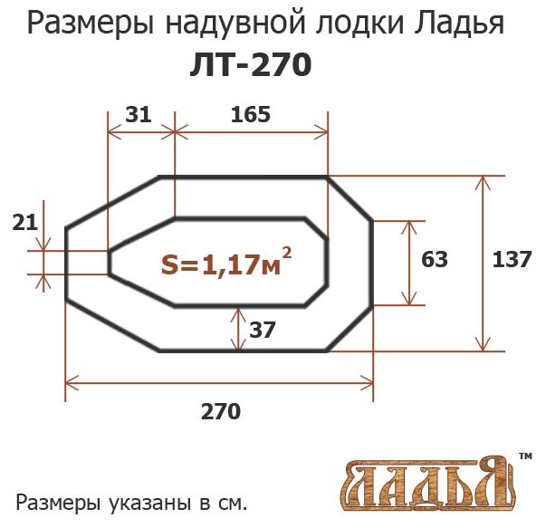 Схема надувного човна ПВХ Ладья ЛТ-270ЕВ
